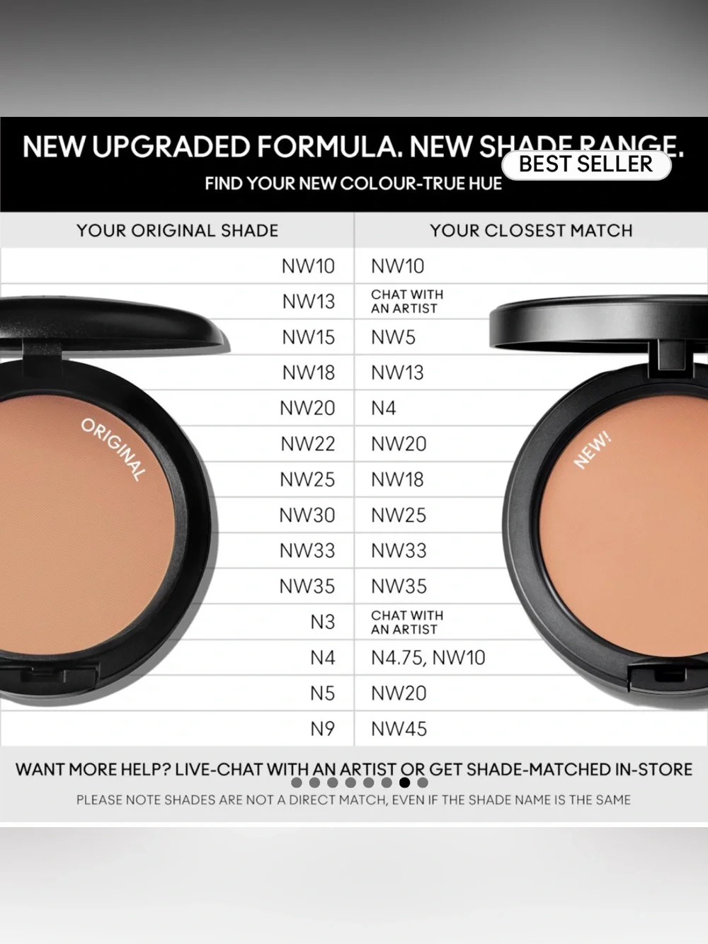 MAC Cosmetics Pressed Setting Powder Compact — N5 (old formula) NIB